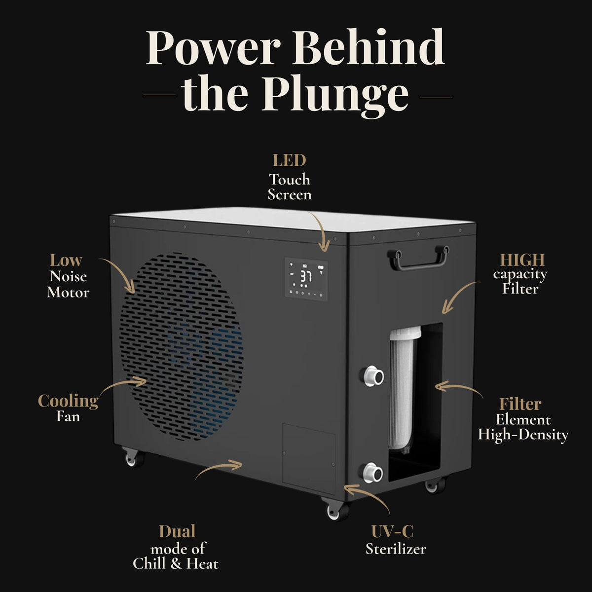 Nicebeam Cryo Pro System XXL Inflatable Cold Plunge Tub