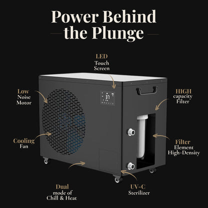 Nicebeam Cryo Pro System XXL Inflatable Cold Plunge Tub