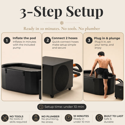 Nicebeam Cryo Pro System XXL Inflatable Cold Plunge Tub
